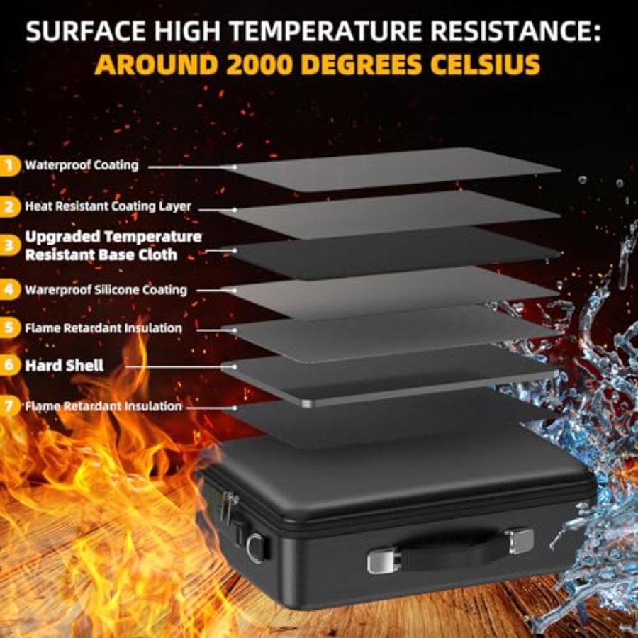 Fireproof Document Box with Lo - Fire Safe Document incelemesi ve fiyatı