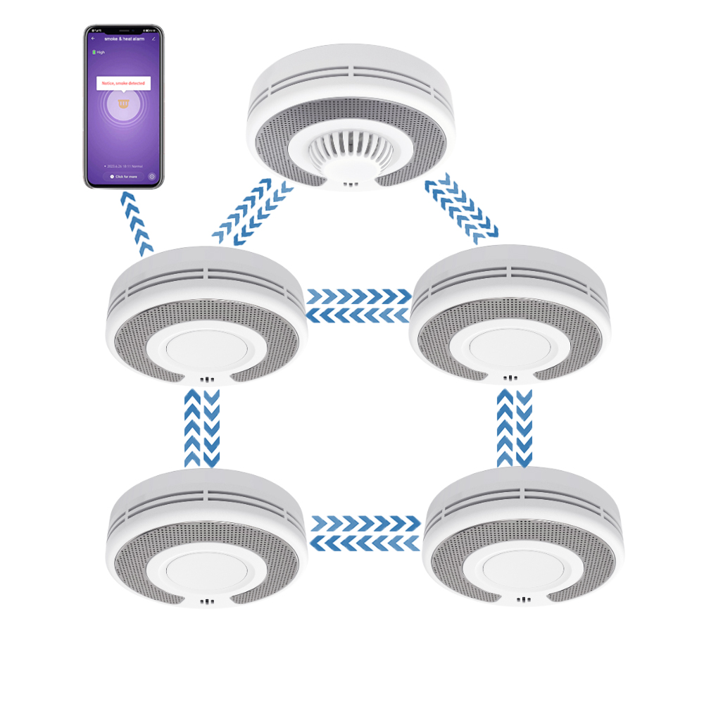 Wireless Interlinked(433MHz)+T - Smoke Detector Interconnected incelemesi ve fiyatı