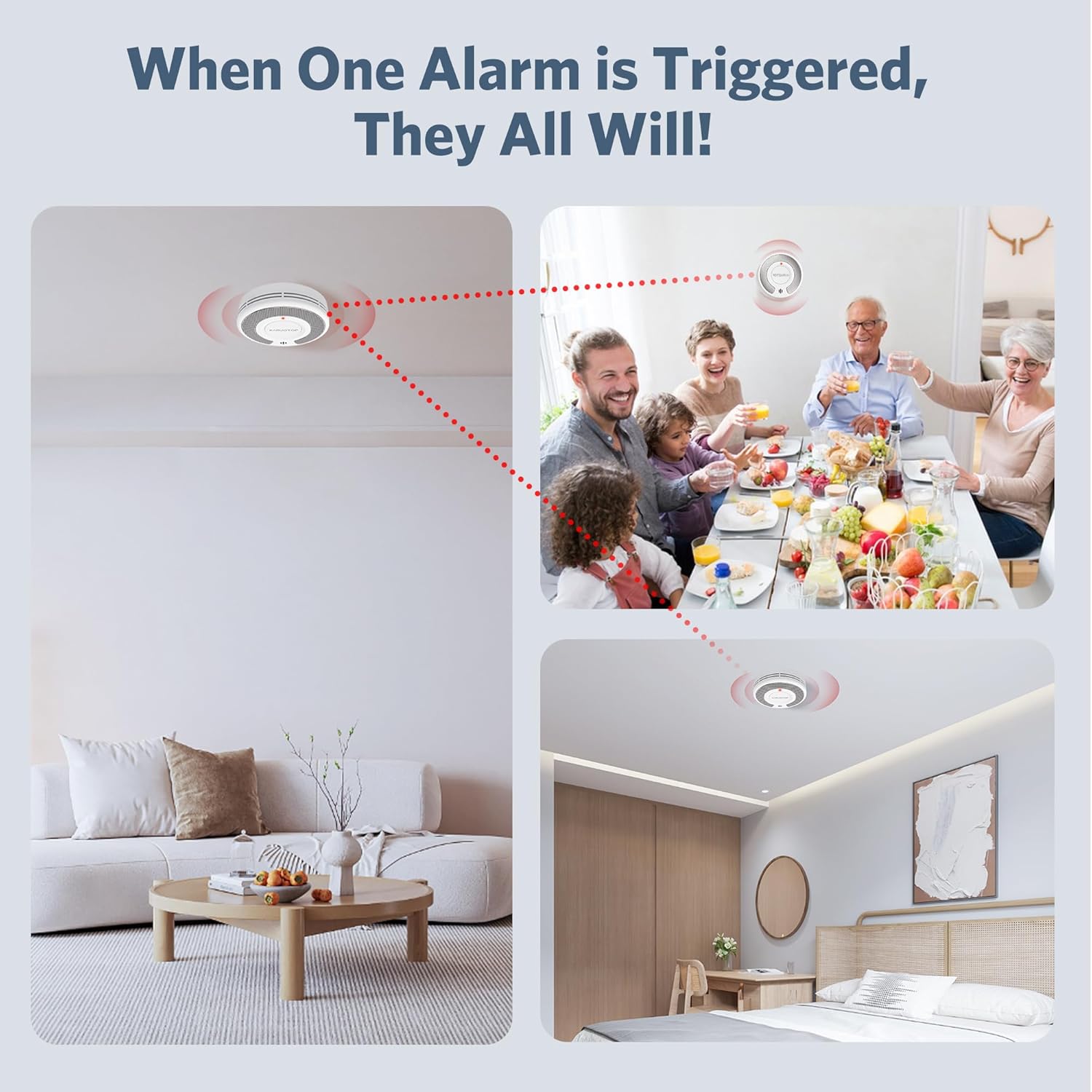 Wireless Interlinked(433MHz)+T - Smoke Detector Interconnected incelemesi ve fiyatı