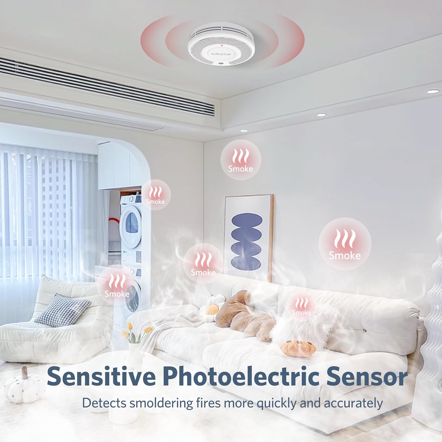 Wireless Interlinked(433MHz)+T - Smoke Detector Interconnected incelemesi ve fiyatı