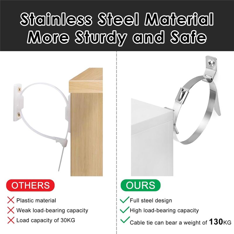 A05E-10Pcs Furniture Wall Anch - Earthquake Anchor Strap incelemesi ve fiyatı