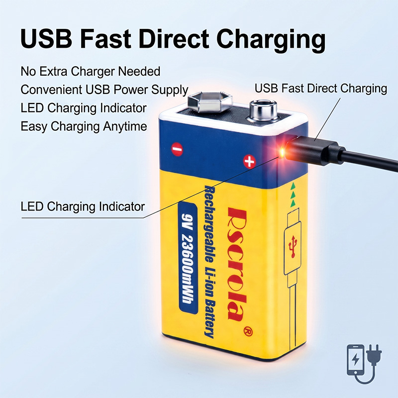 Long-Lasting 9V Lithium ion Re - Smoke Detector Interconnected incelemesi ve fiyatı