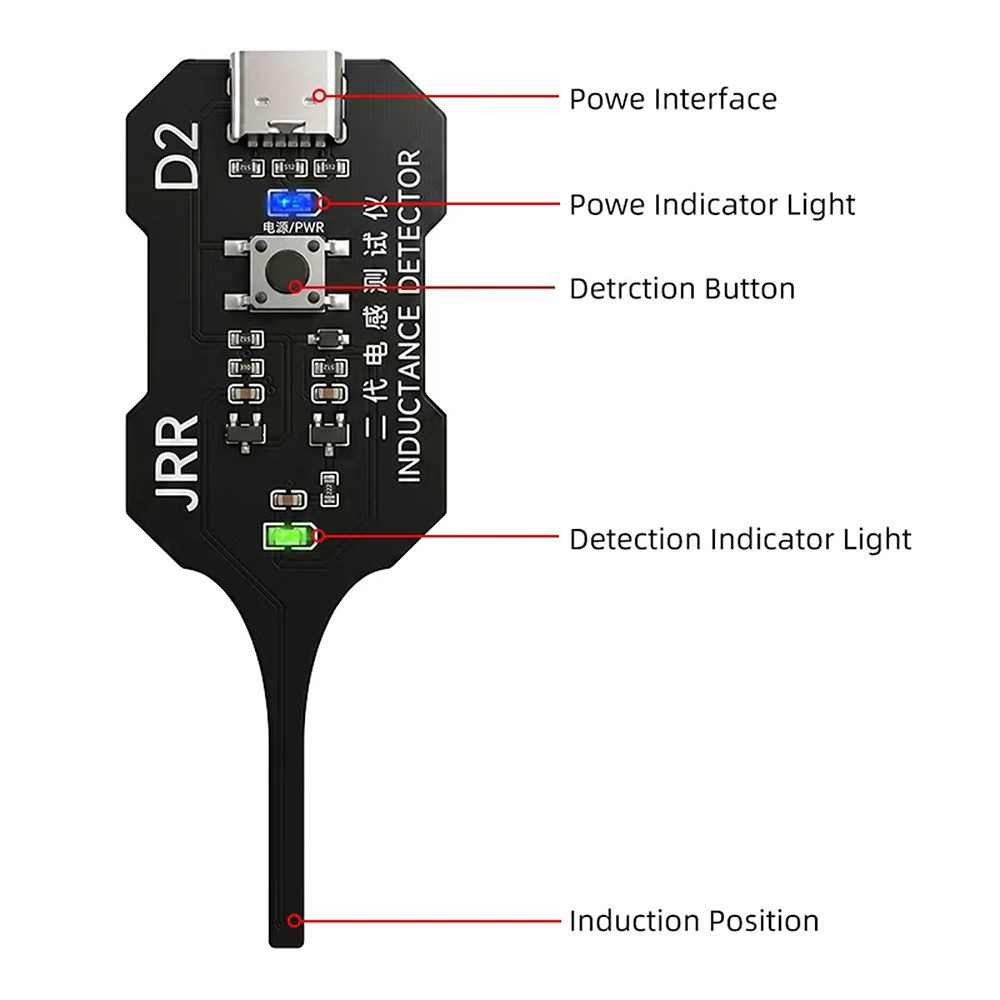 Mini Inductance Tester Mainboa - Co Detector Plug incelemesi ve fiyatı