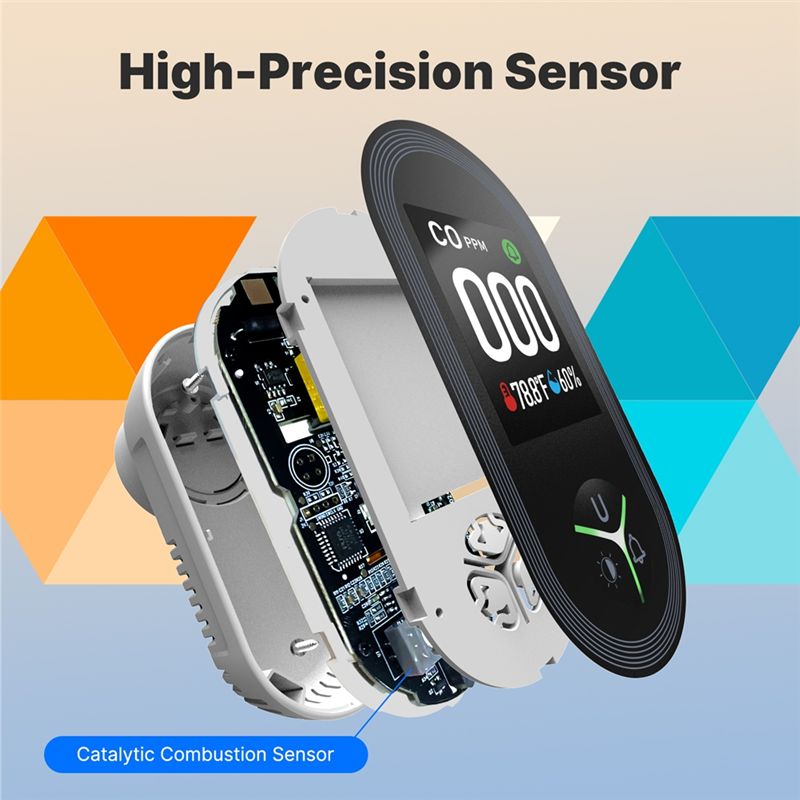 A93PHOT! Temperature Humidity  - Co Detector Plug incelemesi ve fiyatı