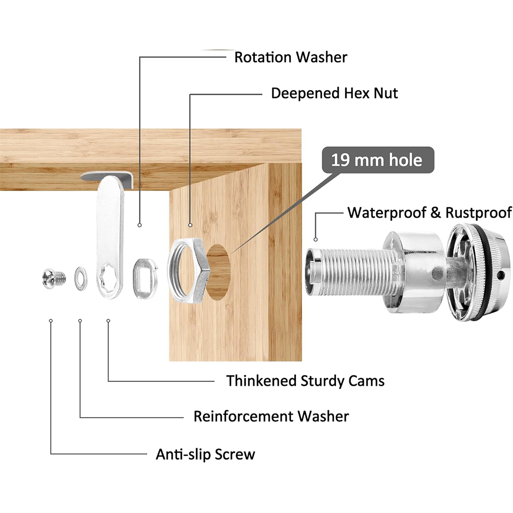 Combination Cabinet Cam Lock,  - Medicine Cabinet Lock incelemesi ve fiyatı