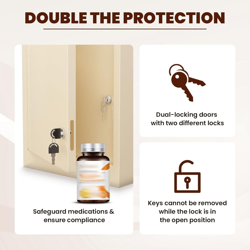 Double Door, Dual Key Lock Ste - Medicine Cabinet Lock incelemesi ve fiyatı